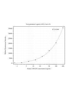 AMACR/p504S Monoclonal antibody, PBS Only (Detector) 60240-4-PBS proteintech
